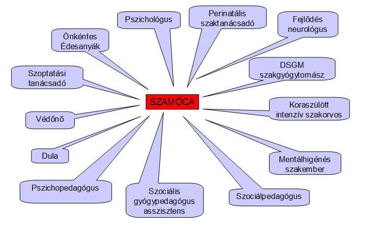 kapcsolatok2.jpg